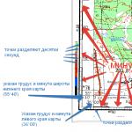 Топографические Карты России, Карты для GPS Навигаторов Условные знаки на топографических картах
